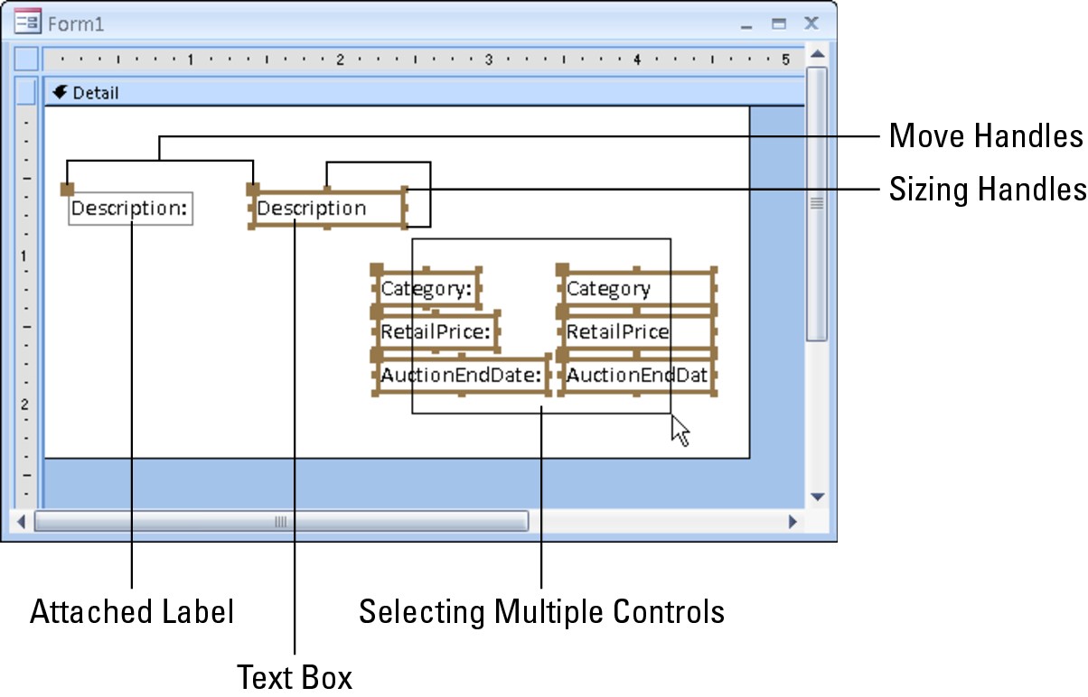 A conceptual view of selecting controls and their moving and sizing handles